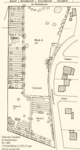 Lageplan des Friedhofs