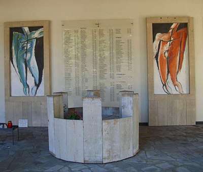 Gedenkstätte Friedhof Heimbach-Weis